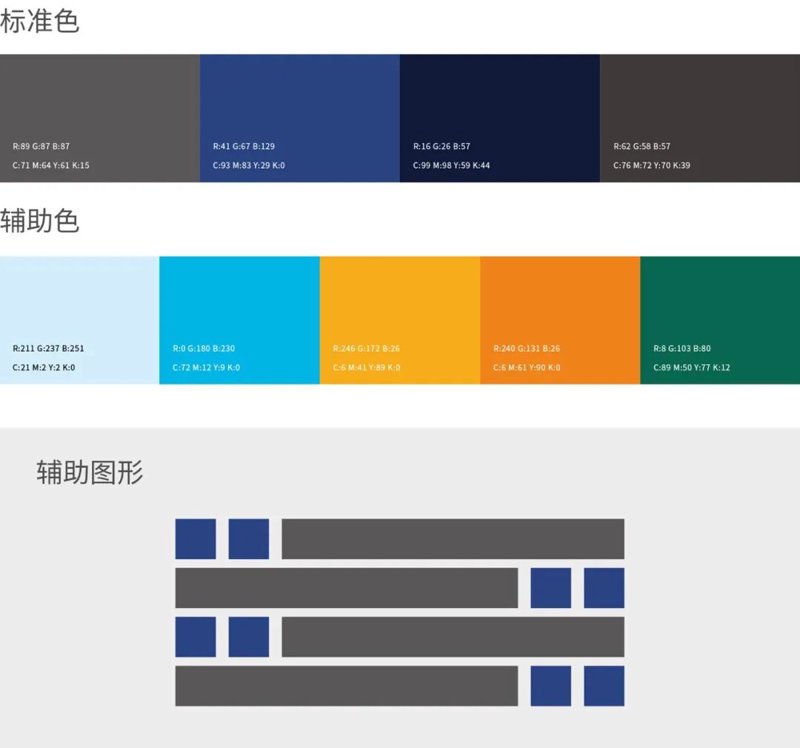 VI设计:它到底是什么?一个问答帮你彻底搞懂