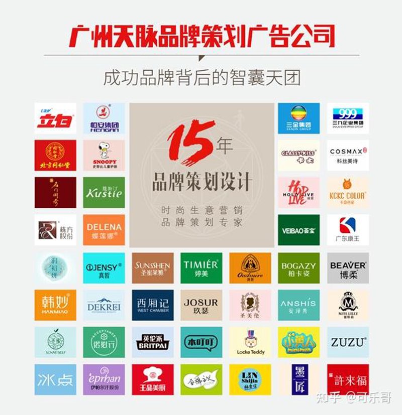 VI设计,到底是什么?一个问答帮你彻底搞懂
